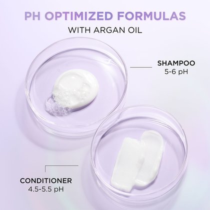 EverPure Sulfate-Free pH Balanced Glossing Shampoo - L'Oréal Paris